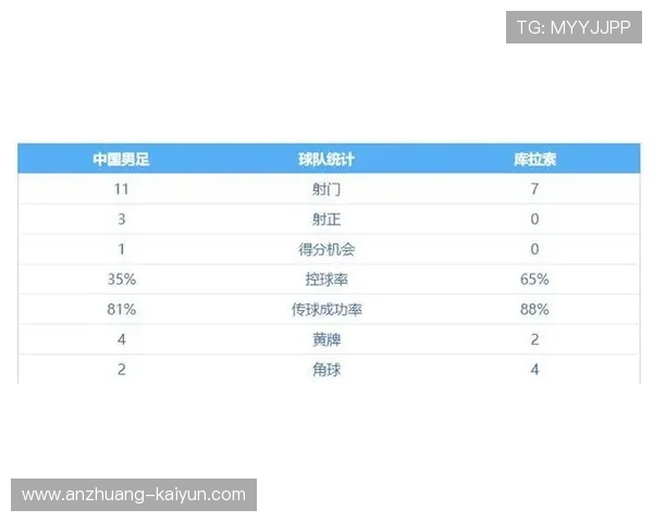 世界杯最新战报：劲旅争锋小组赛争夺晋级席位