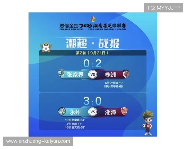 湘超足球联赛发展现状与未来前景全面解析 湘超足球联赛发展现状与未来前景全面解析
