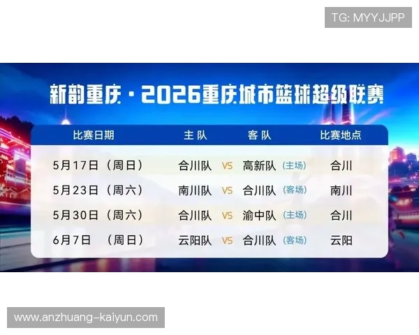 重庆超级联赛球队最新数据分析与赛季表现深度解读 重庆超级联赛球队最新数据分析与赛季表现深度解读